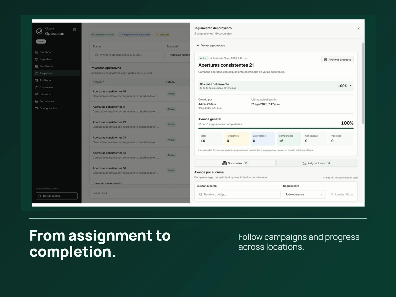 Oktara project and assignment details